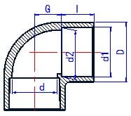 Cút 90 nhựa UPVC SCH80 - SHIEYU (DFP)